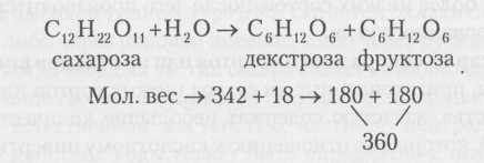 Инвертный сироп – что это и как его приготовить дома?